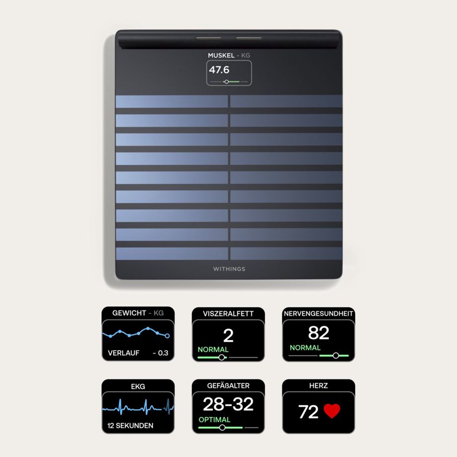 Withings Body Scan black