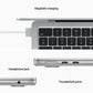 MacBook Air 13" M2 Chip 8-Core CPU und 10-Core GPU, 8GB, 512GB SSD, silber